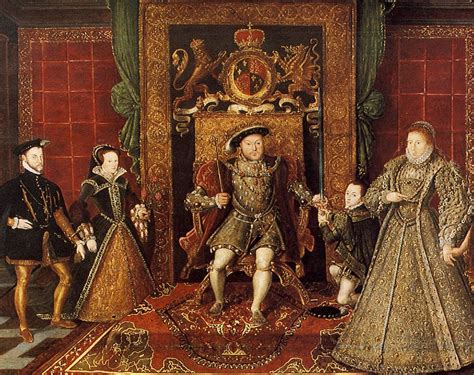 what is the house of tudor|when was the tudor period.